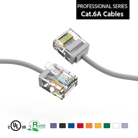 Bestlink Netware CAT6A UTP Super-Slim Ethernet Network Cable 32AWG- 5ft- Gray 100295GY